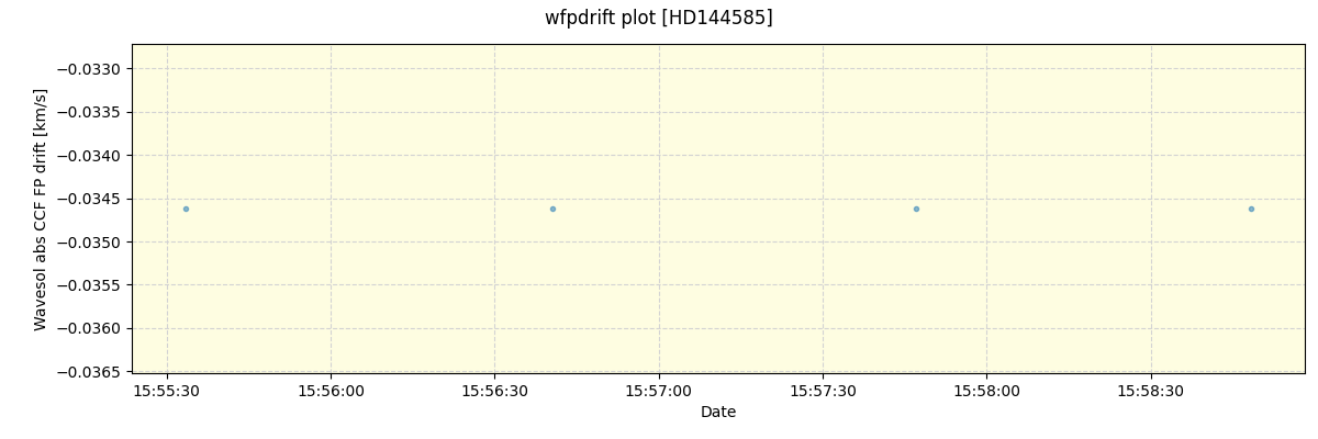 ../../../_images/debug_wfpdrift_plot_HD144585_spirou_offline_udem.png