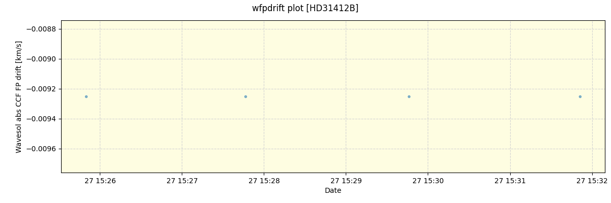 ../../../_images/debug_wfpdrift_plot_HD31412B_spirou_offline_udem.png