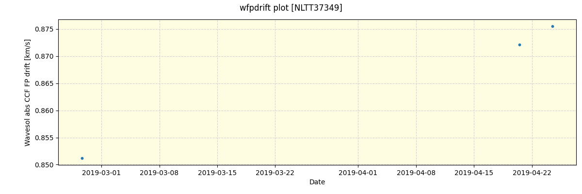 ../../../_images/debug_wfpdrift_plot_NLTT37349_spirou_offline_udem.png