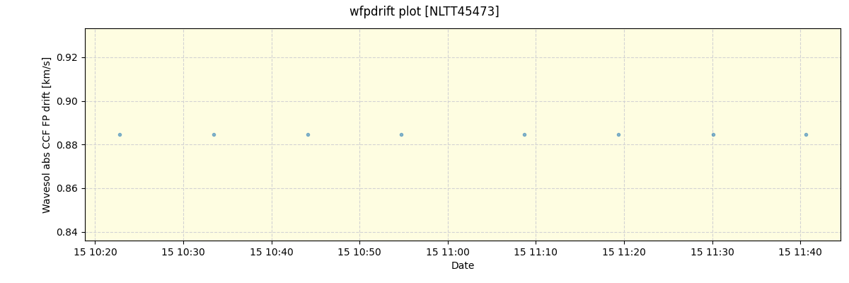 ../../../_images/debug_wfpdrift_plot_NLTT45473_spirou_offline_udem.png