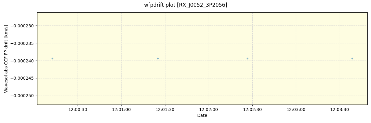 ../../../_images/debug_wfpdrift_plot_RX_J0052_3P2056_spirou_offline_udem.png