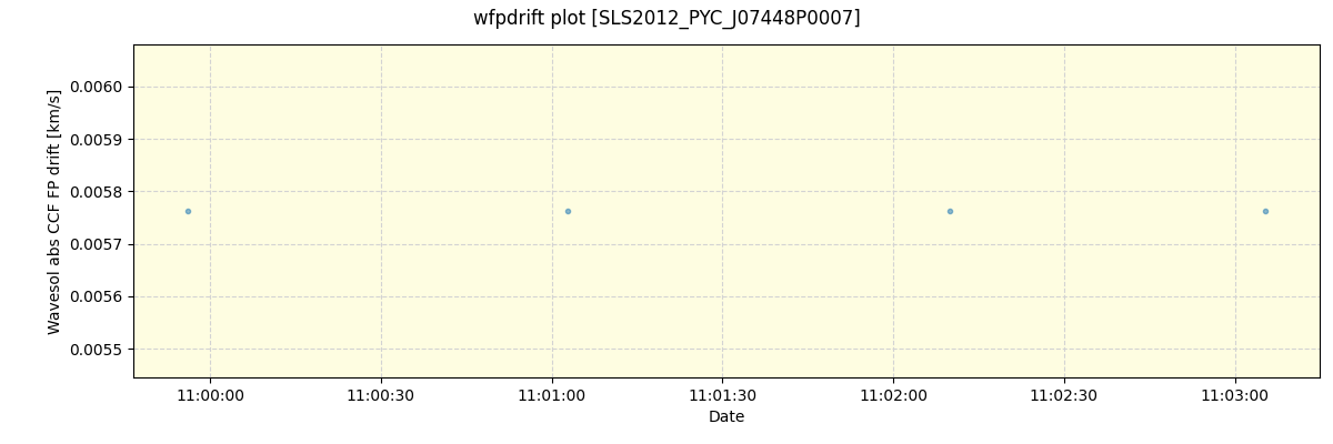 ../../../_images/debug_wfpdrift_plot_SLS2012_PYC_J07448P0007_spirou_offline_udem.png