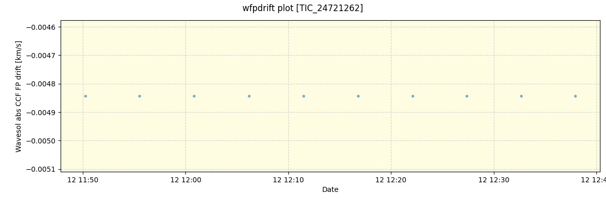 ../../../_images/debug_wfpdrift_plot_TIC_24721262_spirou_offline_udem.png