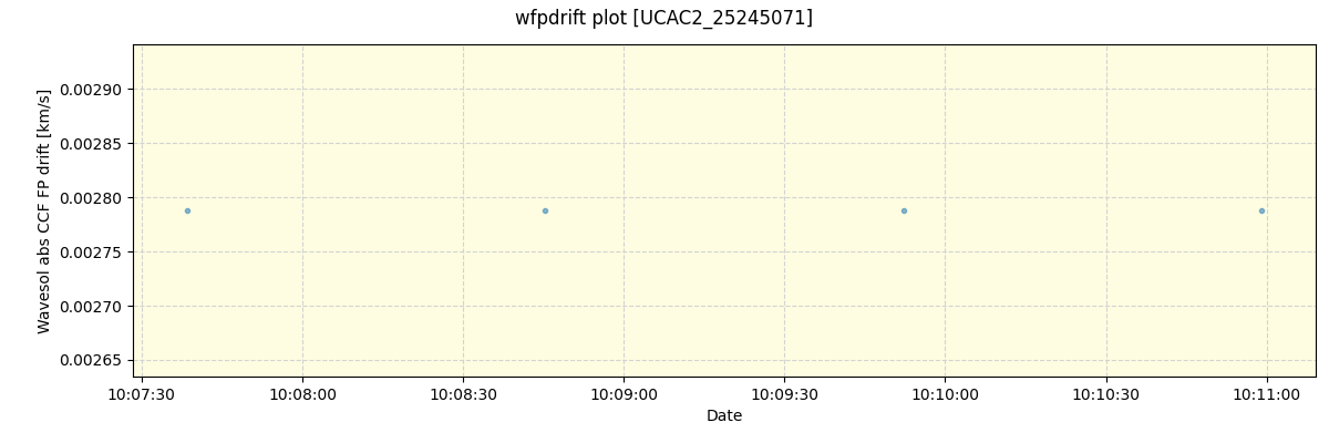 ../../../_images/debug_wfpdrift_plot_UCAC2_25245071_spirou_offline_udem.png