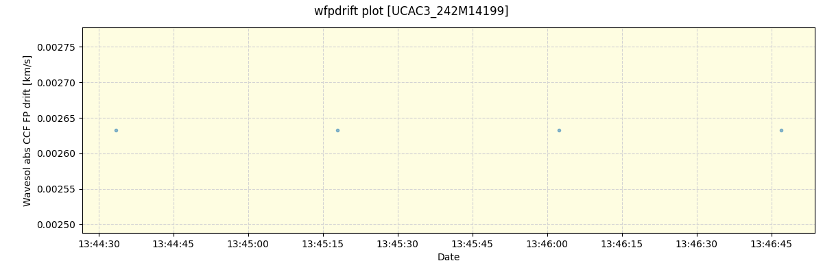 ../../../_images/debug_wfpdrift_plot_UCAC3_242M14199_spirou_offline_udem.png