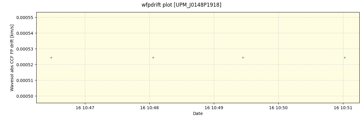 ../../../_images/debug_wfpdrift_plot_UPM_J0148P1918_spirou_offline_udem.png