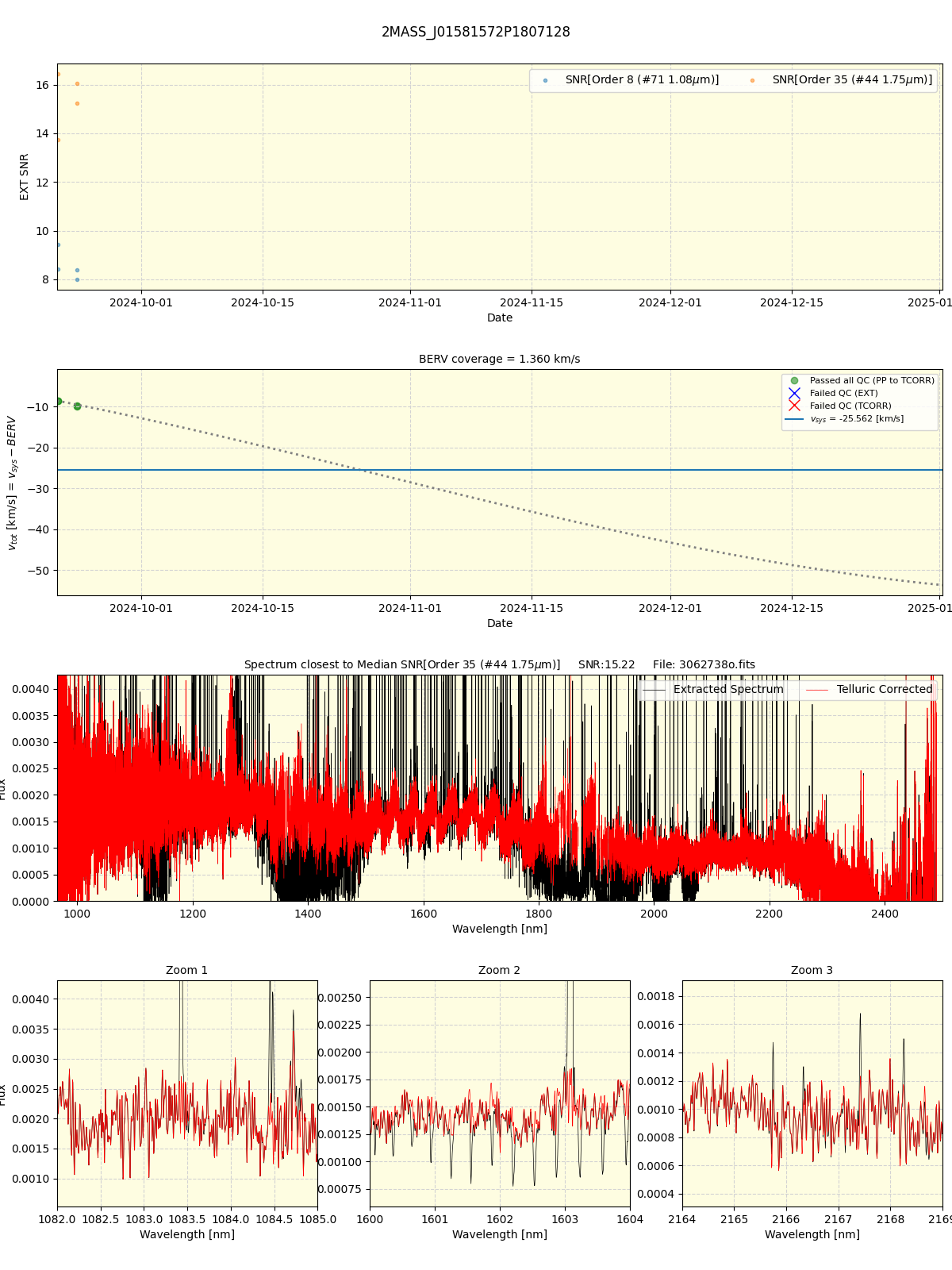 ../../../_images/spec_plot_2MASS_J01581572P1807128_spirou_offline_udem.png