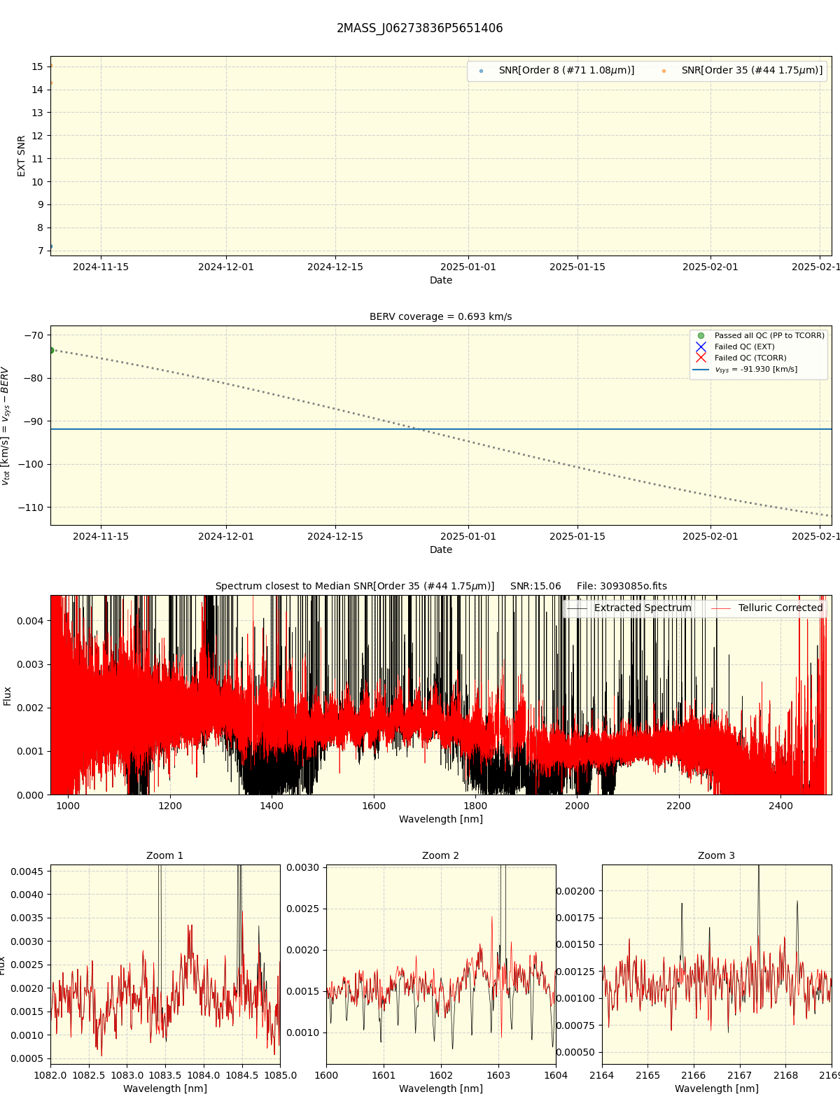 ../../../_images/spec_plot_2MASS_J06273836P5651406_spirou_offline_udem.png