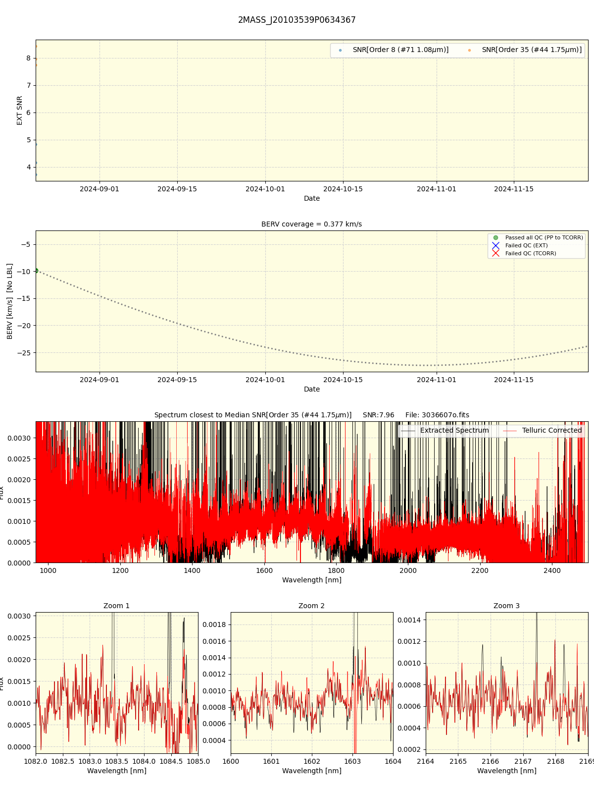 ../../../_images/spec_plot_2MASS_J20103539P0634367_spirou_offline_udem.png