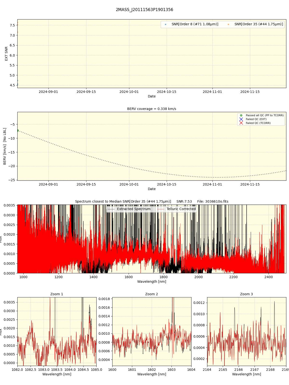 ../../../_images/spec_plot_2MASS_J20111563P1901356_spirou_offline_udem.png