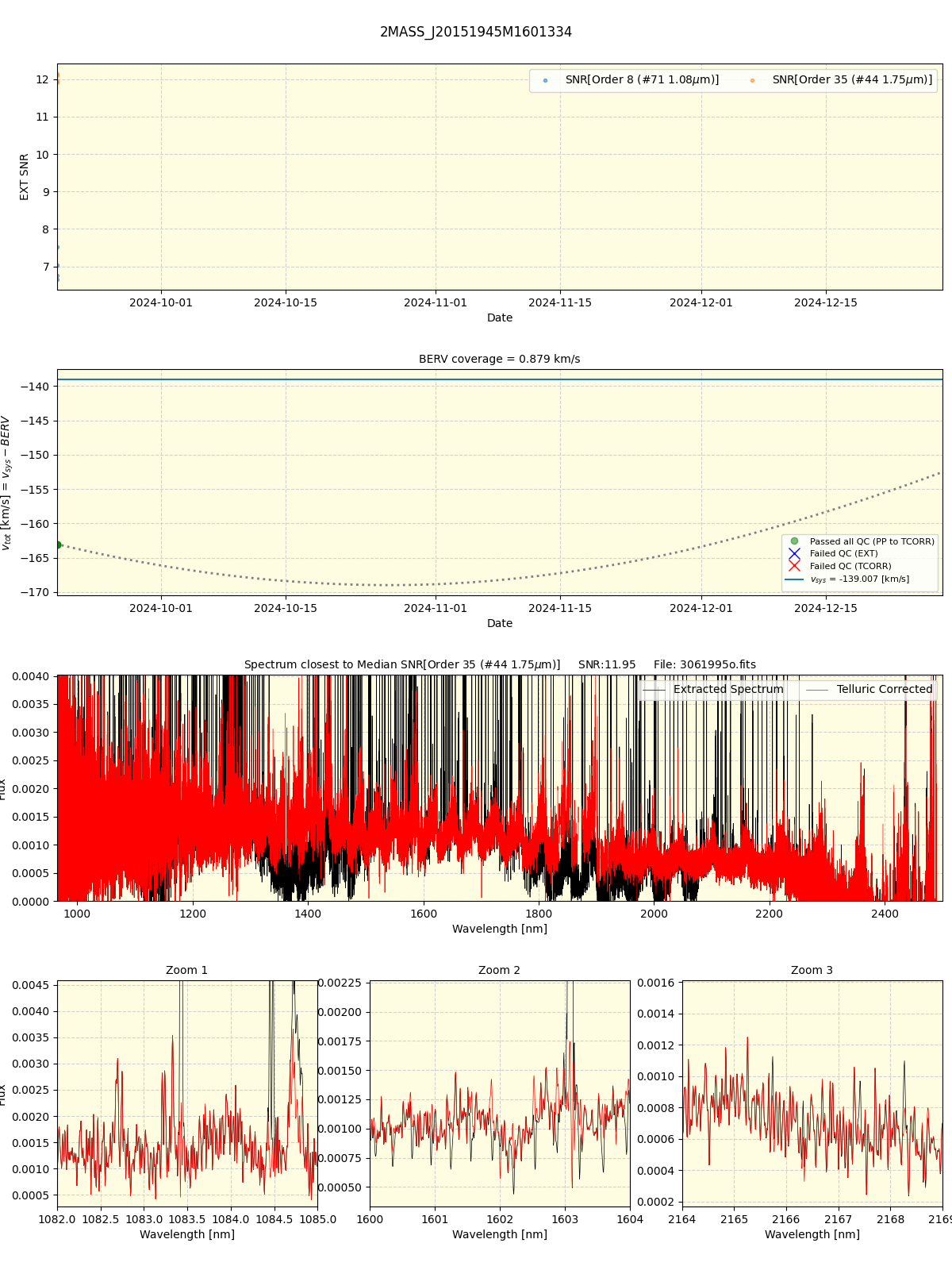 ../../../_images/spec_plot_2MASS_J20151945M1601334_spirou_offline_udem.png