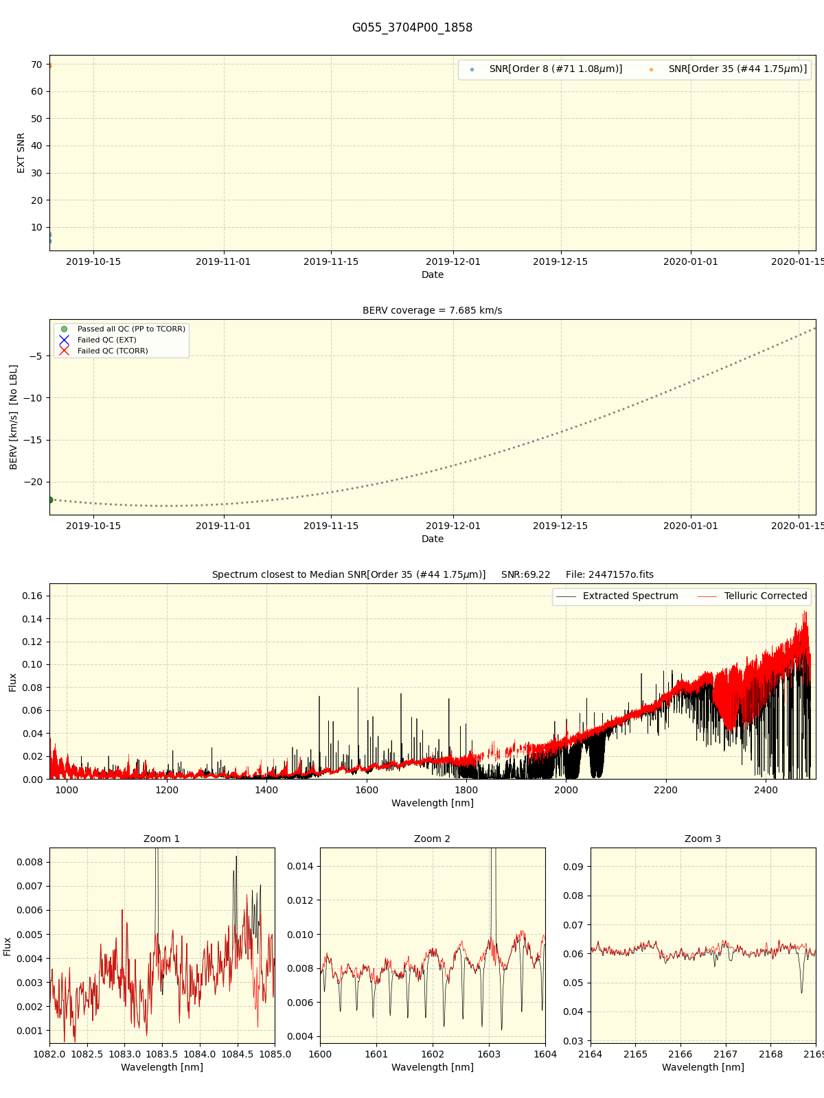 ../../../_images/spec_plot_G055_3704P00_1858_spirou_offline_udem.png