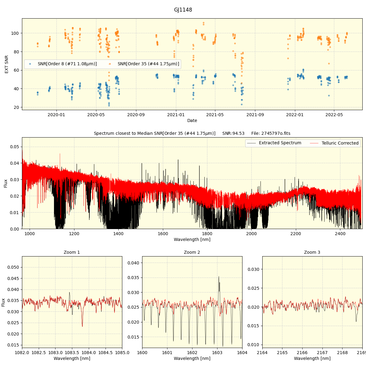 ../../../_images/spec_plot_GJ1148_spirou_offline_udem.png