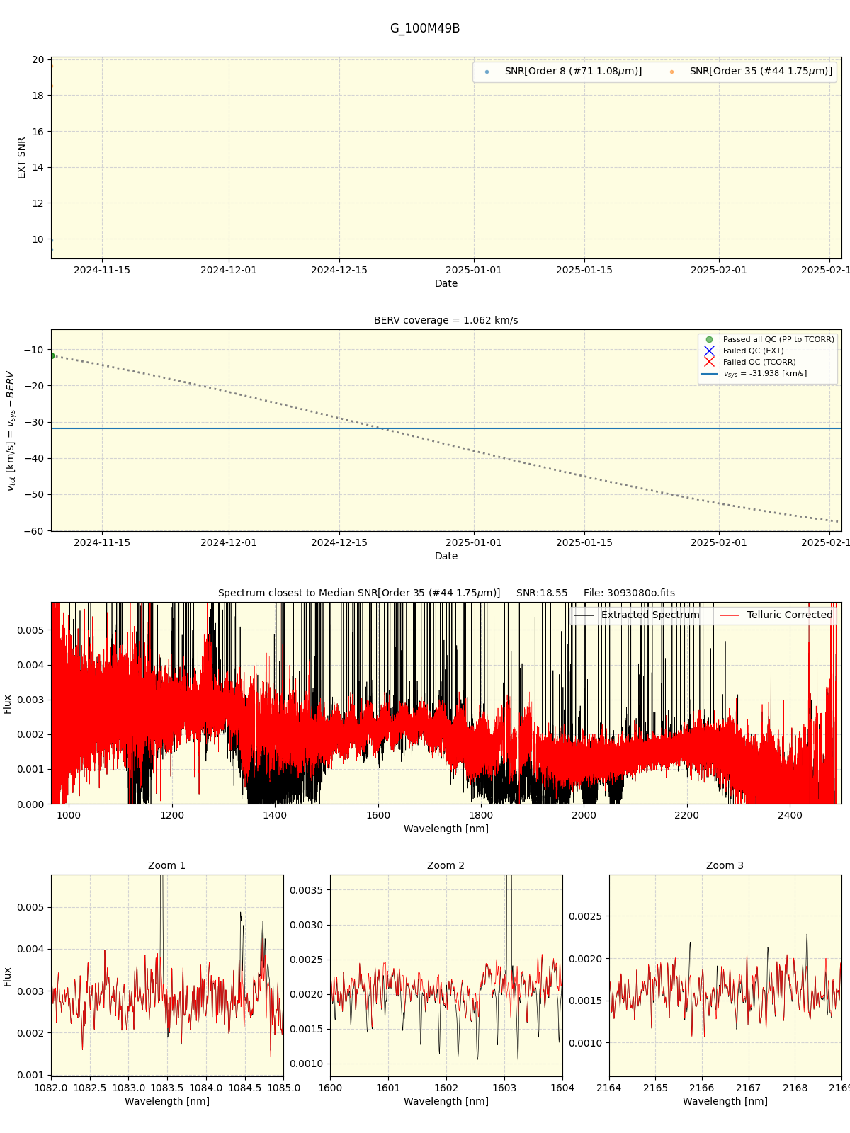 ../../../_images/spec_plot_G_100M49B_spirou_offline_udem.png
