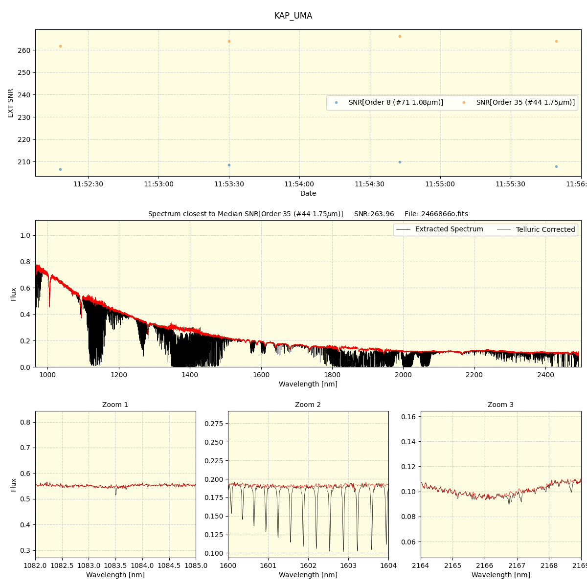 ../../../_images/spec_plot_KAP_UMA_spirou_offline_udem.png