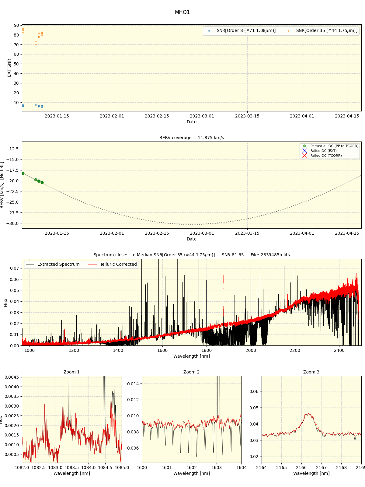 ../../../_images/spec_plot_MHO1_spirou_offline_udem.png