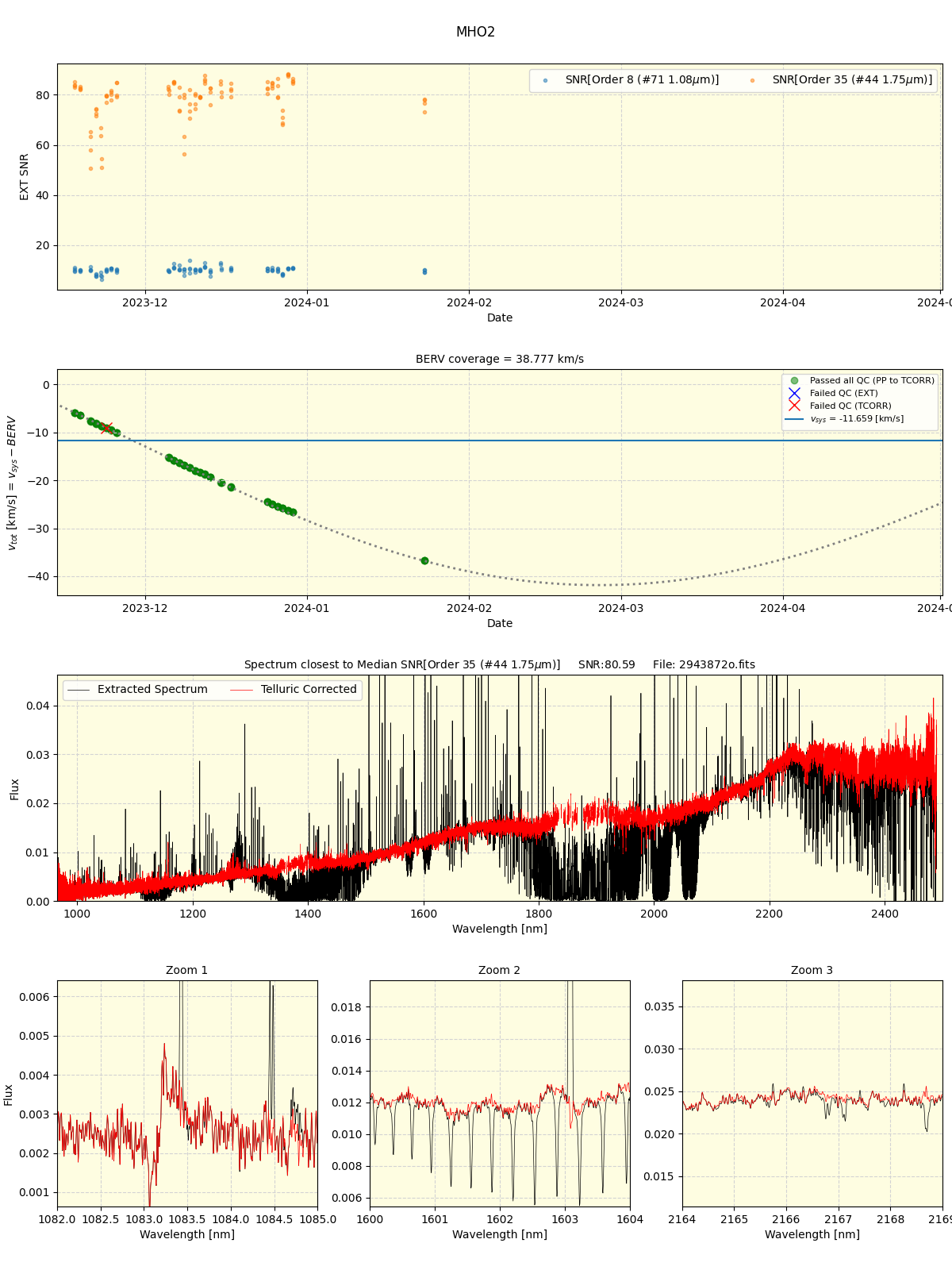 ../../../_images/spec_plot_MHO2_spirou_offline_udem.png