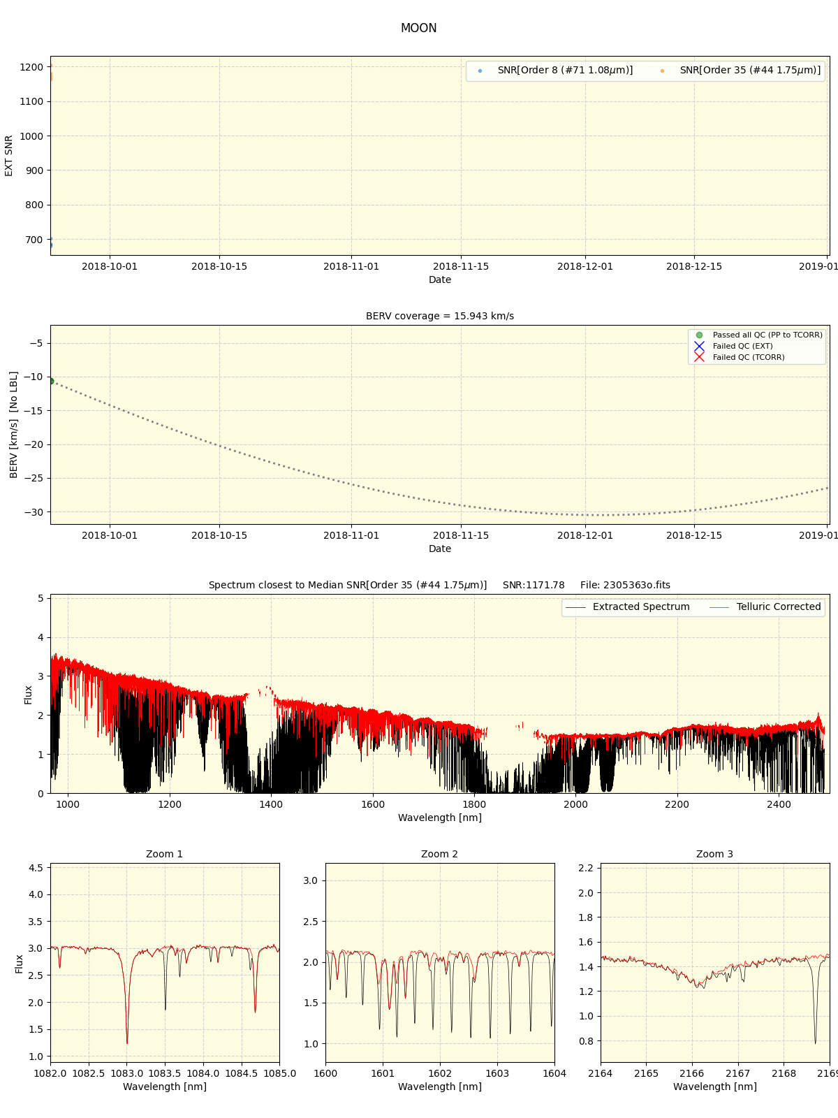 ../../../_images/spec_plot_MOON_spirou_offline_udem.png