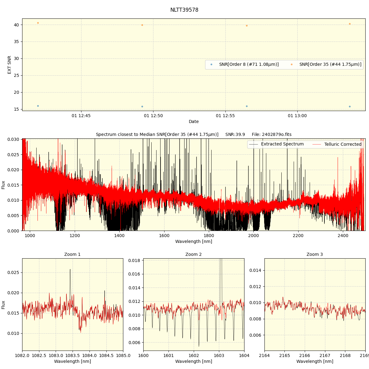 ../../../_images/spec_plot_NLTT39578_spirou_offline_udem.png