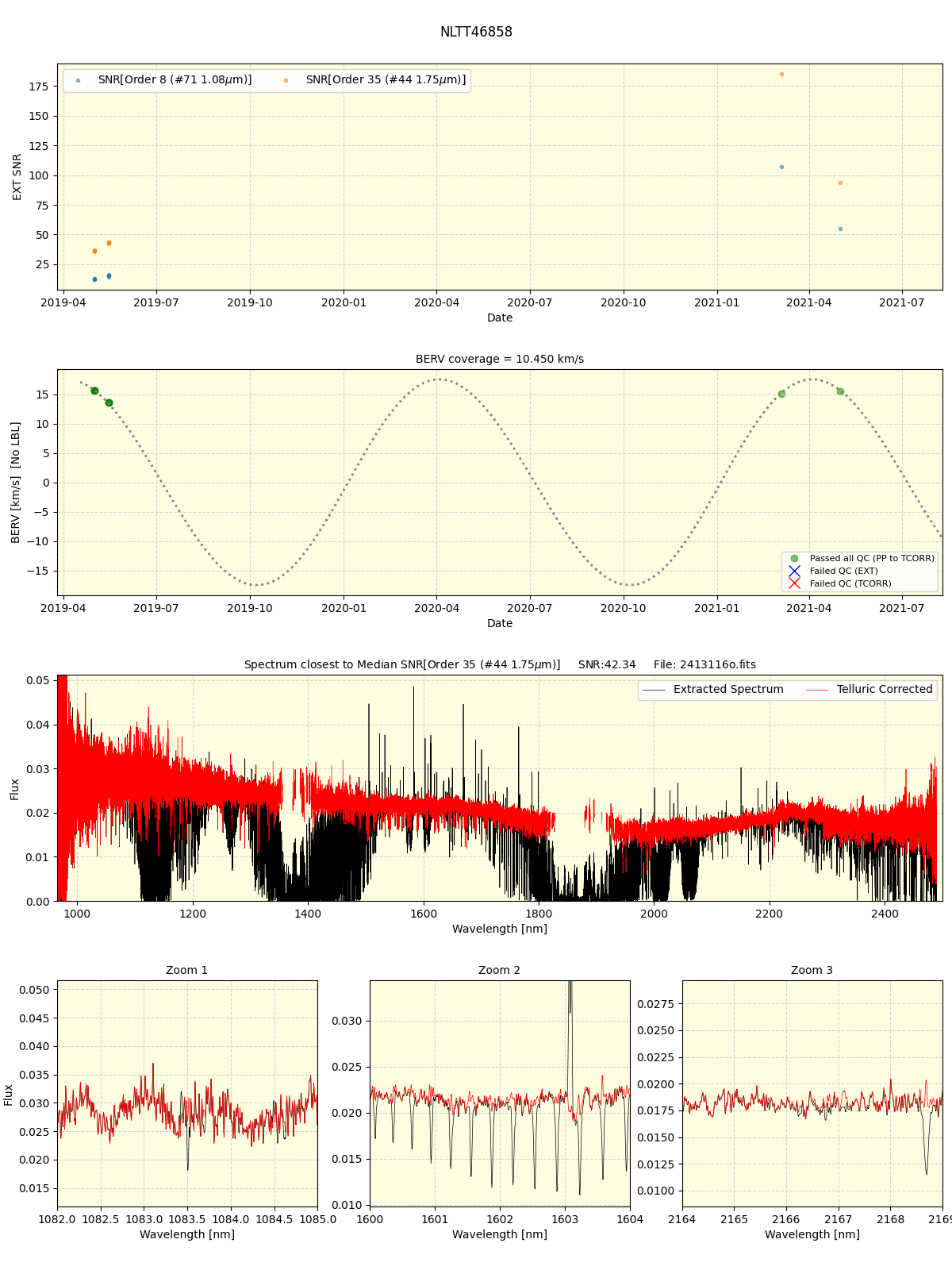 ../../../_images/spec_plot_NLTT46858_spirou_offline_udem.png