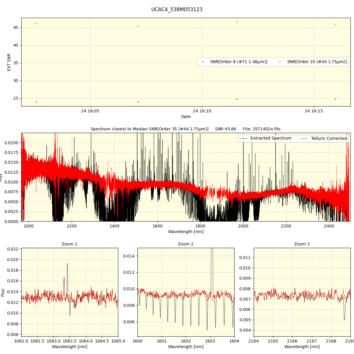 ../../../_images/spec_plot_UCAC4_538M053123_spirou_offline_udem.png