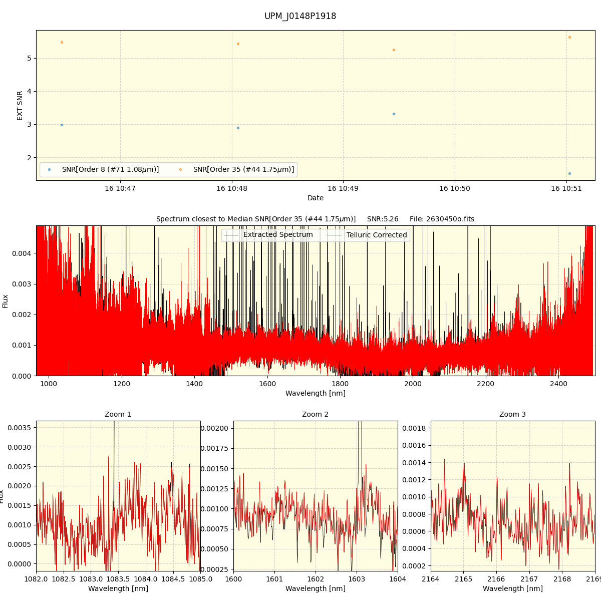 ../../../_images/spec_plot_UPM_J0148P1918_spirou_offline_udem.png