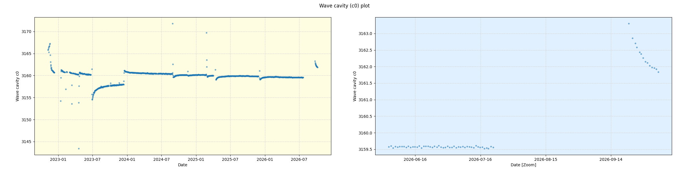 ../_images/calib_wcav000_plot_nirps_he_online_udem1.png