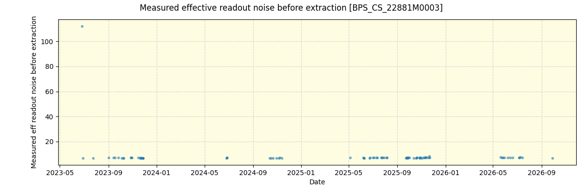 ../../../_images/debug_effron_plot_BPS_CS_22881M0003_nirps_he_online_udem1.png