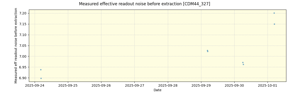../../../_images/debug_effron_plot_CDM44_327_nirps_he_online_udem.png