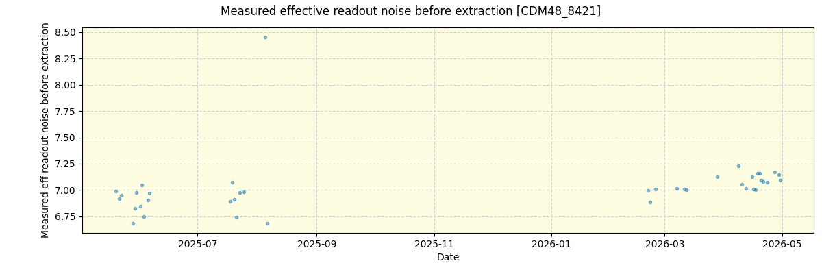 ../../../_images/debug_effron_plot_CDM48_8421_nirps_he_online_udem1.png