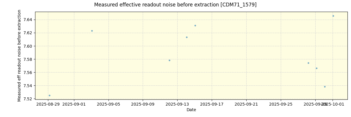 ../../../_images/debug_effron_plot_CDM71_1579_nirps_he_online_udem.png