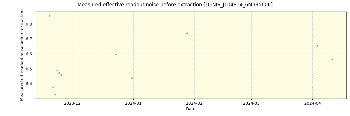 ../../../_images/debug_effron_plot_DENIS_J104814_6M395606_nirps_he_online_udem1.png