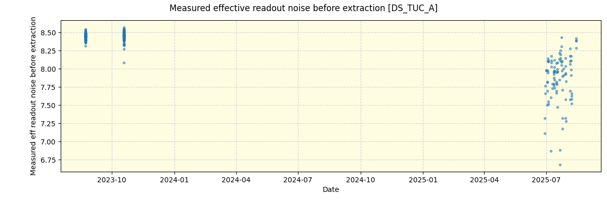 ../../../_images/debug_effron_plot_DS_TUC_A_nirps_he_online_udem1.png