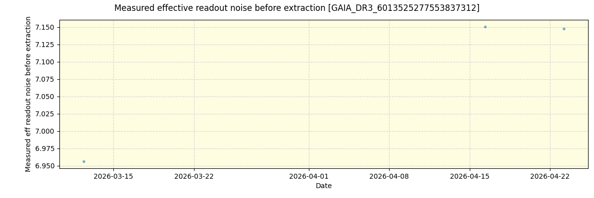 ../../../_images/debug_effron_plot_GAIA_DR3_6013525277553837312_nirps_he_online_udem1.png