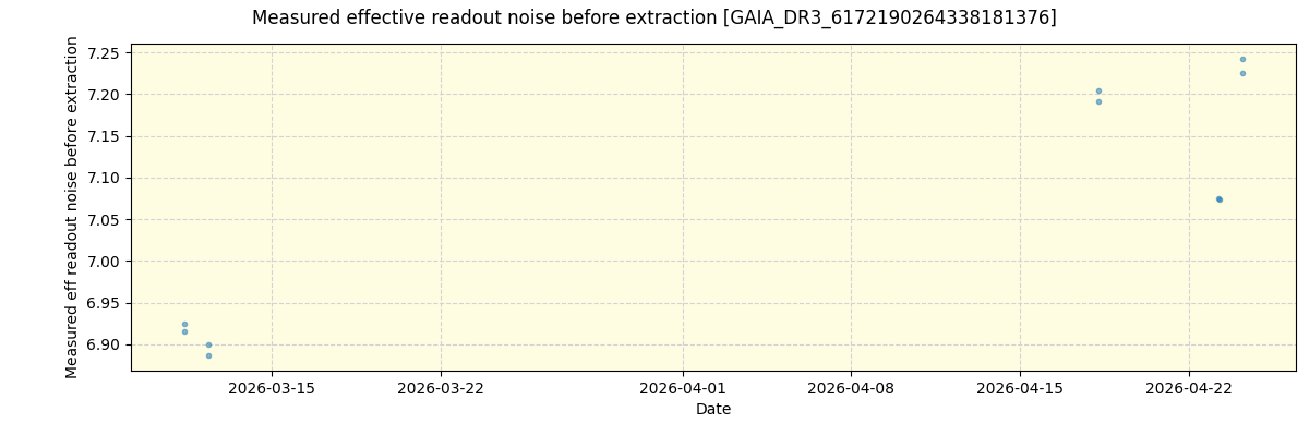 ../../../_images/debug_effron_plot_GAIA_DR3_6172190264338181376_nirps_he_online_udem1.png