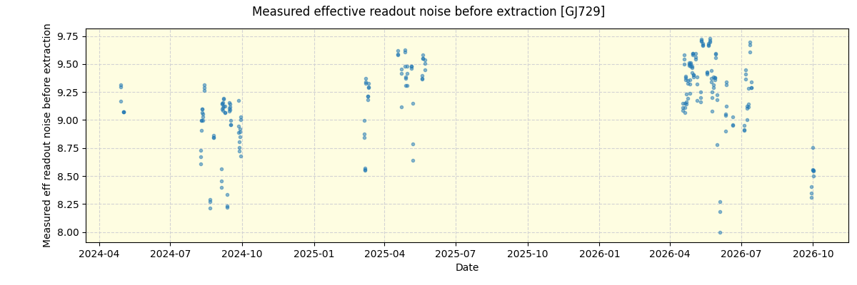 ../../../_images/debug_effron_plot_GJ729_nirps_he_online_udem1.png