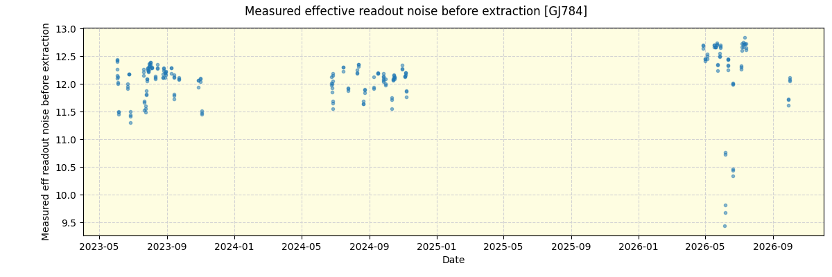 ../../../_images/debug_effron_plot_GJ784_nirps_he_online_udem1.png