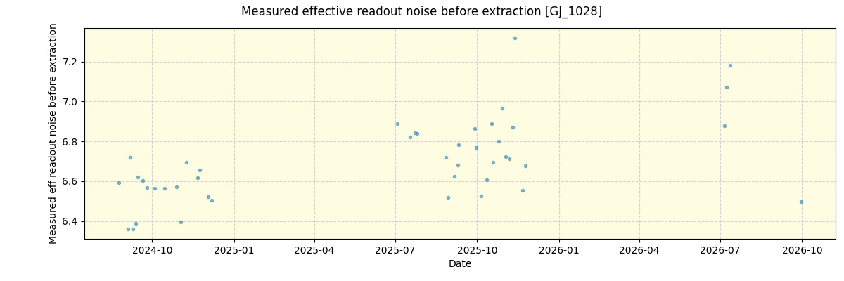 ../../../_images/debug_effron_plot_GJ_1028_nirps_he_online_udem1.png