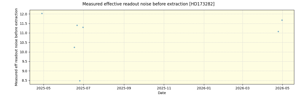 ../../../_images/debug_effron_plot_HD173282_nirps_he_online_udem1.png