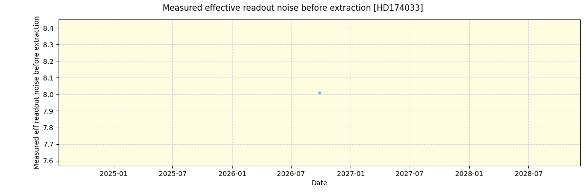 ../../../_images/debug_effron_plot_HD174033_nirps_he_online_udem.png