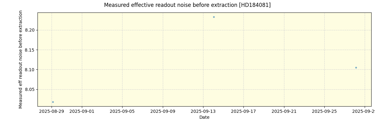 ../../../_images/debug_effron_plot_HD184081_nirps_he_online_udem.png
