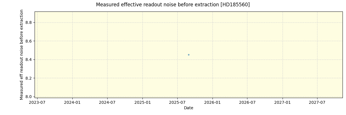 ../../../_images/debug_effron_plot_HD185560_nirps_he_online_udem.png
