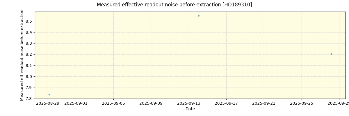 ../../../_images/debug_effron_plot_HD189310_nirps_he_online_udem.png