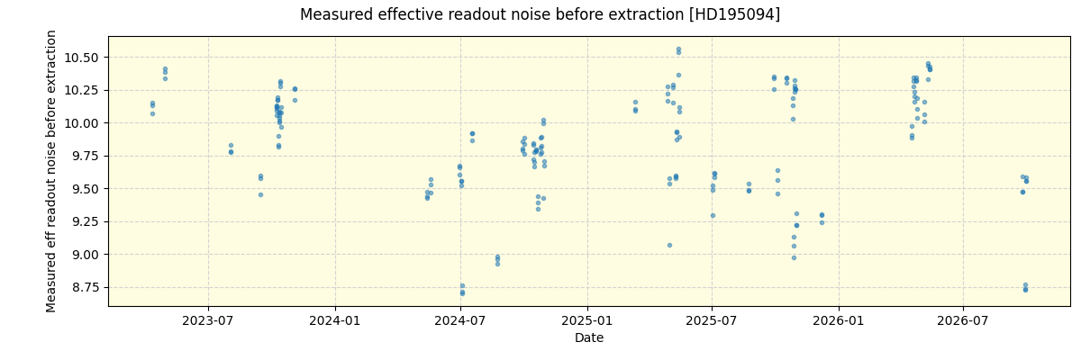 ../../../_images/debug_effron_plot_HD195094_nirps_he_online_udem1.png