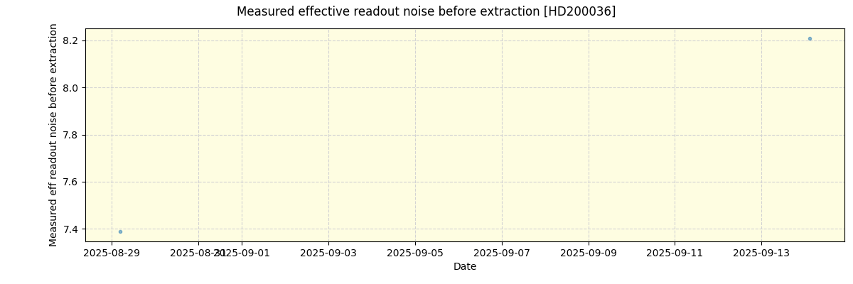 ../../../_images/debug_effron_plot_HD200036_nirps_he_online_udem.png