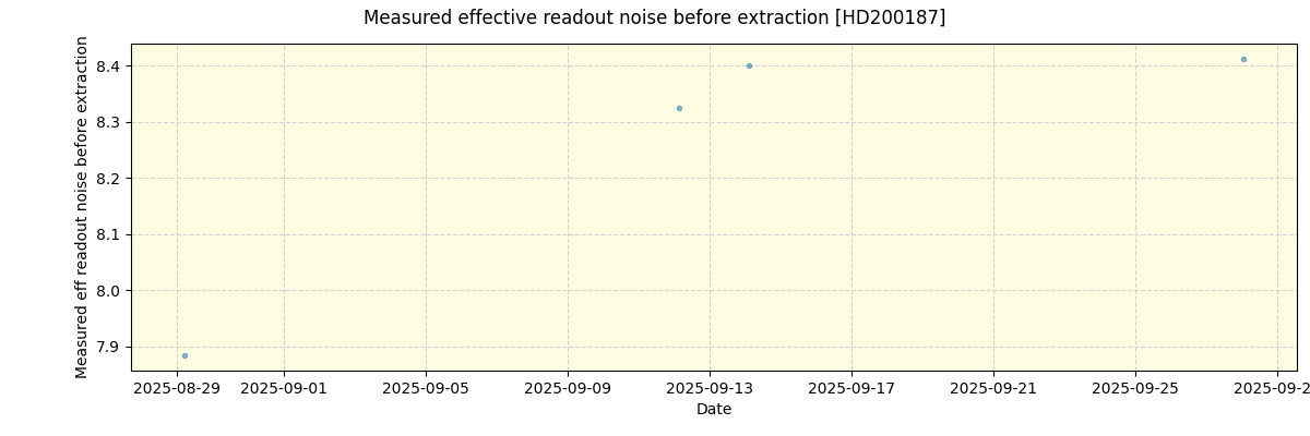 ../../../_images/debug_effron_plot_HD200187_nirps_he_online_udem.png