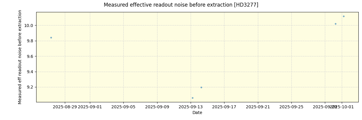 ../../../_images/debug_effron_plot_HD3277_nirps_he_online_udem.png