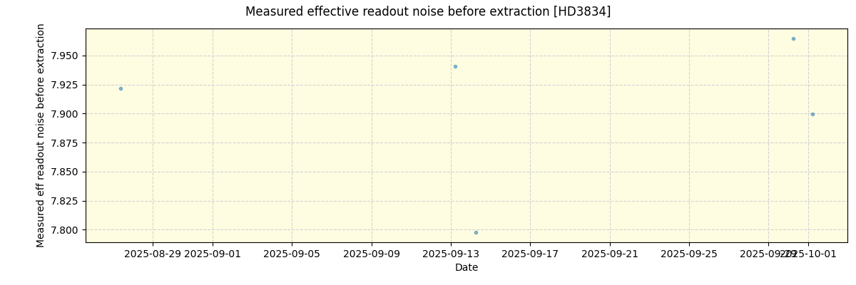 ../../../_images/debug_effron_plot_HD3834_nirps_he_online_udem.png