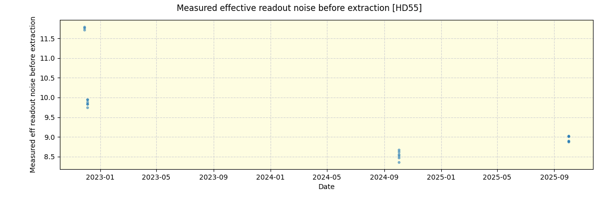 ../../../_images/debug_effron_plot_HD55_nirps_he_online_udem1.png