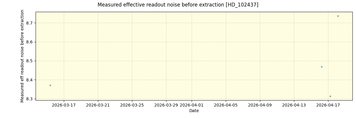 ../../../_images/debug_effron_plot_HD_102437_nirps_he_online_udem1.png